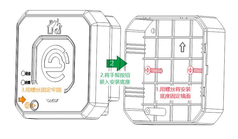 手报安装示意图